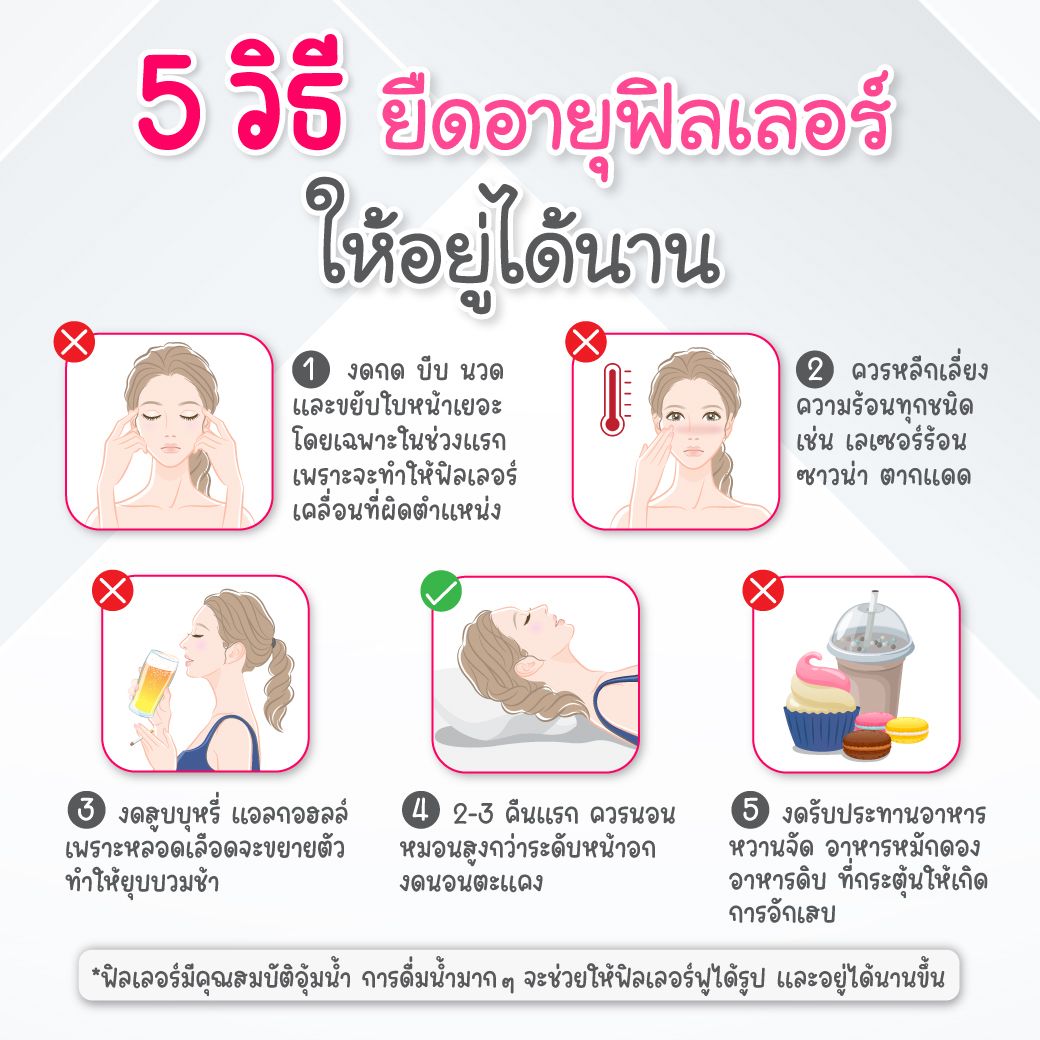 5-วิธียืดอายุฟิลเลอร์-ให้อยู่ได้นาน